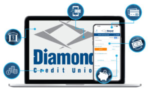 A cartoon laptop screen showing different aspects of online and mobile banking.